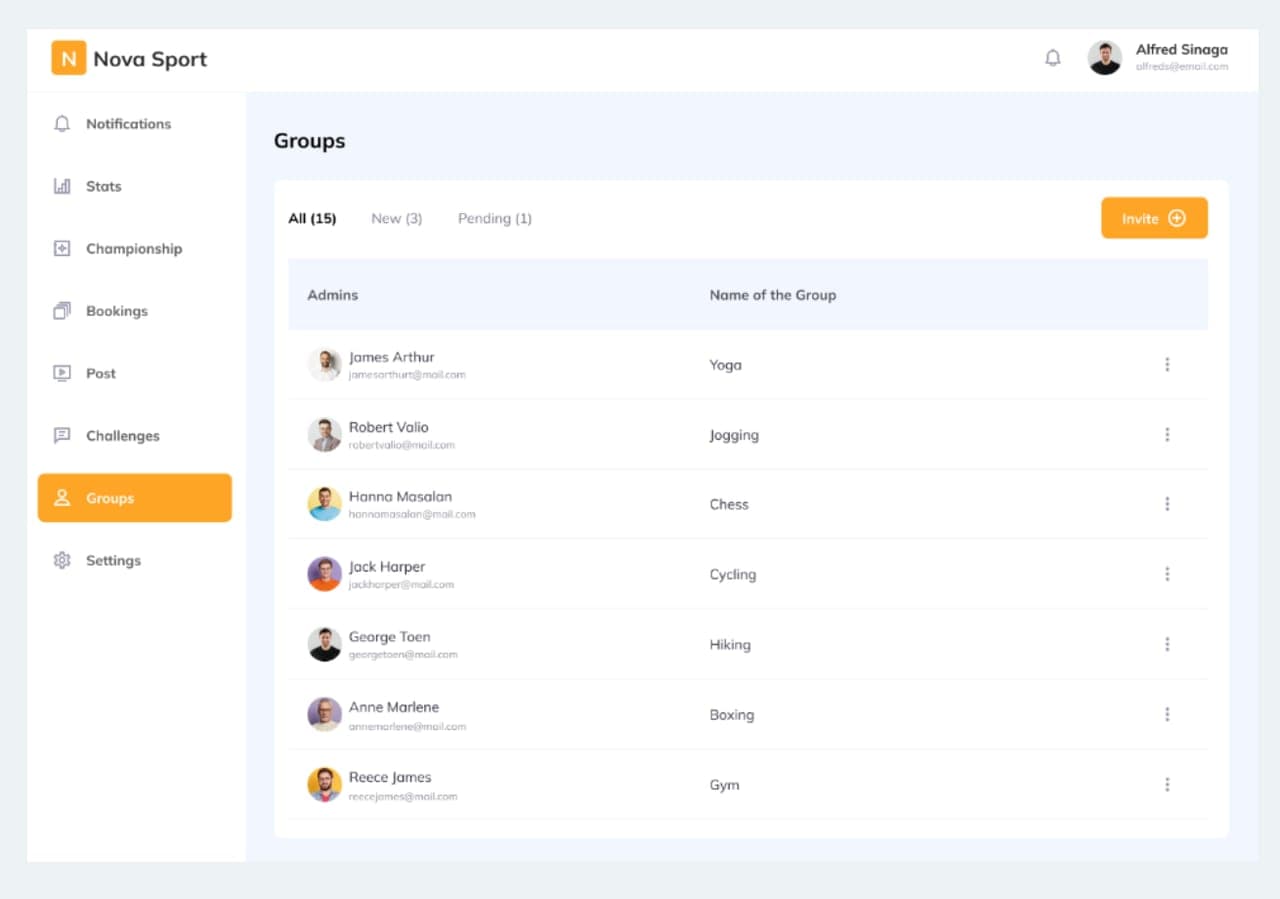 Interface d'administration web Nova Sport montrant la gestion des groupes sportifs d'une université